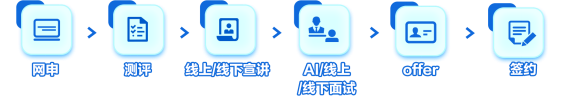1727686604254054153.png image.png